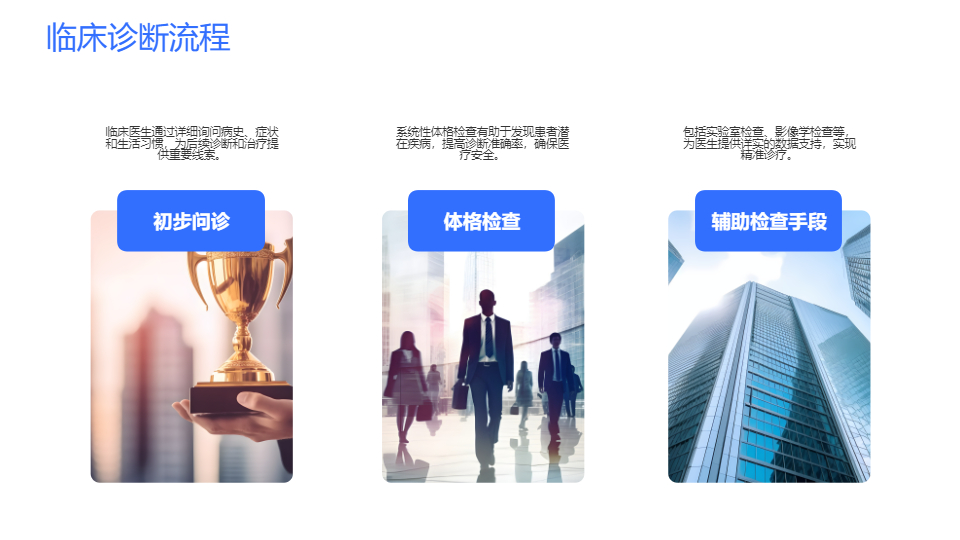 AI一鍵生成醫(yī)學健康臨床醫(yī)療PPT