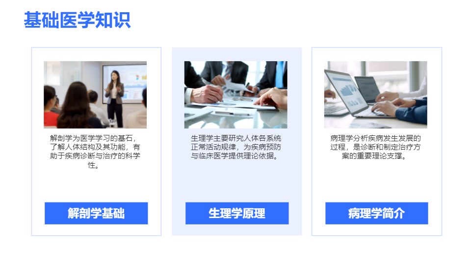 AI一鍵生成醫(yī)學健康臨床醫(yī)療PPT