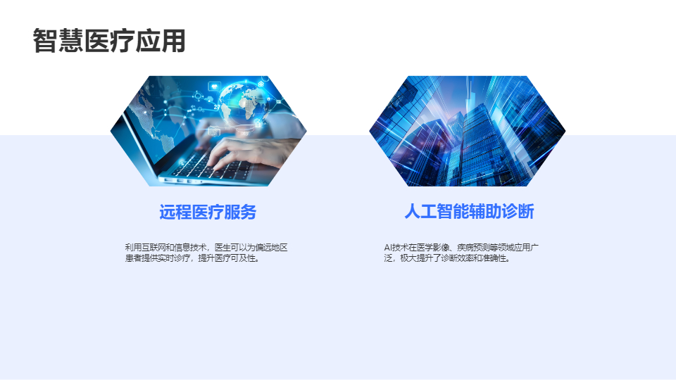 AI一鍵生成醫(yī)學健康臨床醫(yī)療PPT