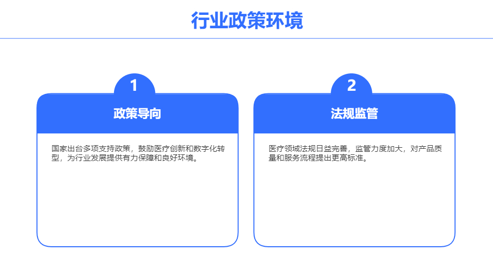 AI一鍵生成醫(yī)學健康臨床醫(yī)療PPT