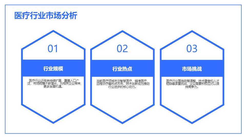 AI一鍵生成醫(yī)學健康臨床醫(yī)療PPT