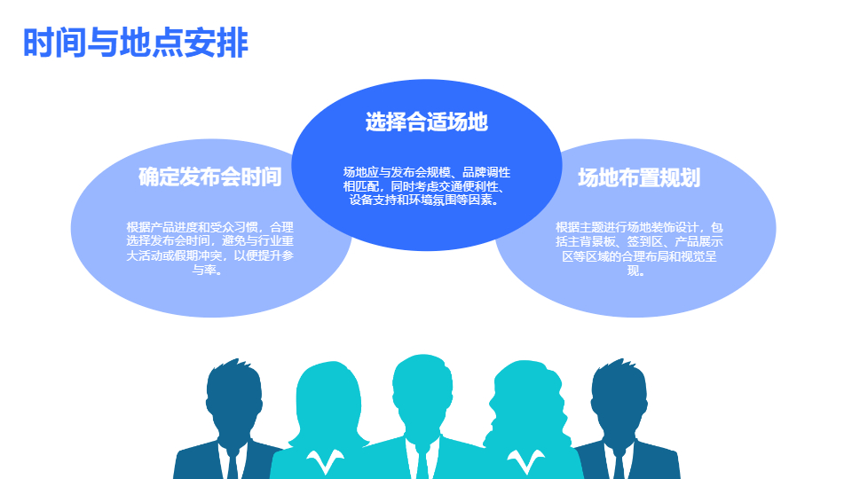 AI一鍵生成科技發(fā)布會模板PPT
