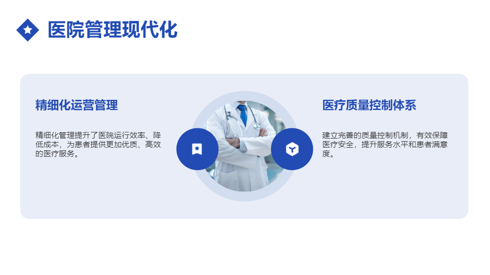 AI一鍵生成醫(yī)學(xué)醫(yī)療體檢PPT
