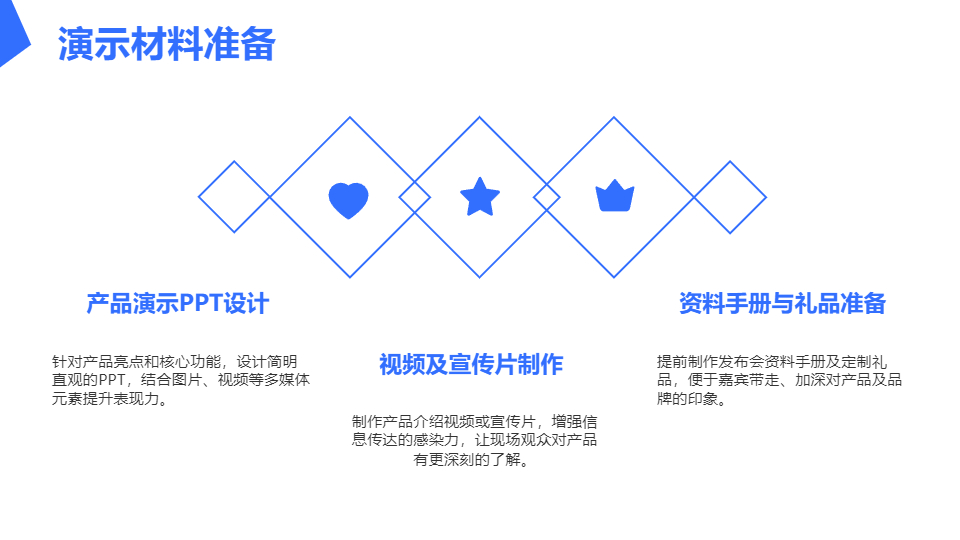 AI一鍵生成科技發(fā)布會模板PPT