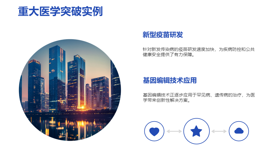 AI一鍵生成醫(yī)學(xué)醫(yī)療體檢PPT