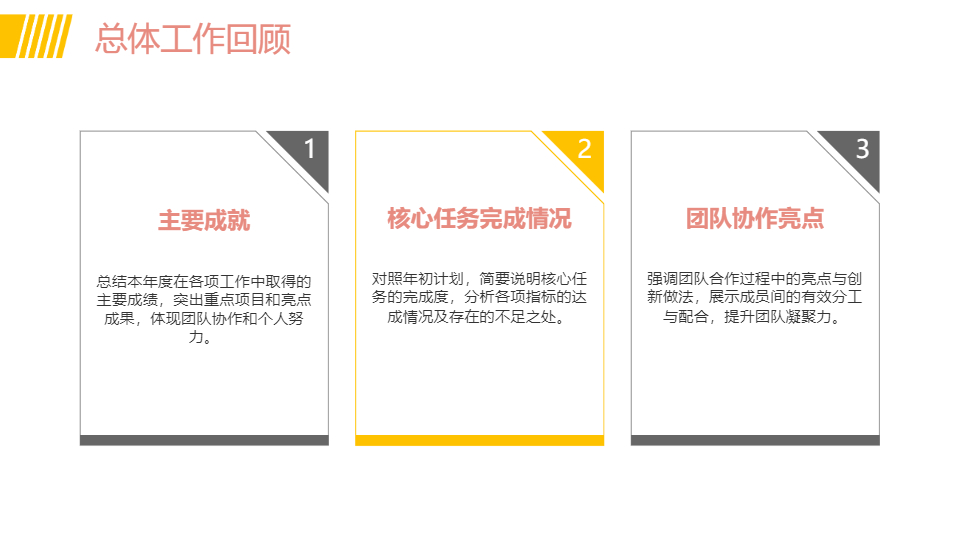 AI一鍵生成簡(jiǎn)約清新工作總結(jié)模板PPT