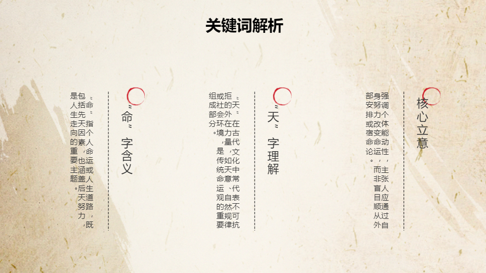 AI一鍵生成國風(fēng)電影電視PPT