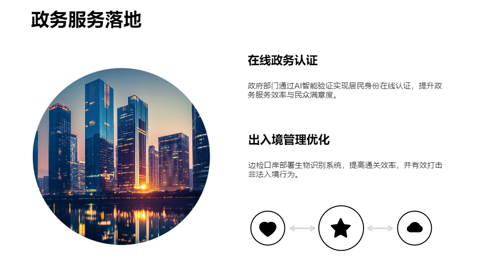 AI一鍵生成科技智能驗(yàn)證方案提案PPT