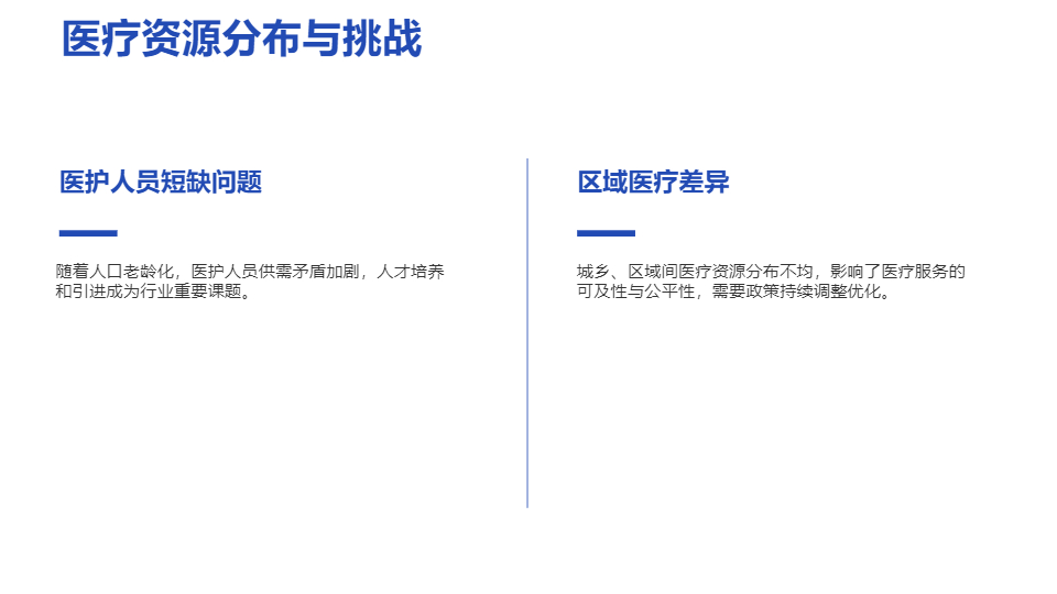 AI一鍵生成醫(yī)學(xué)醫(yī)療體檢PPT