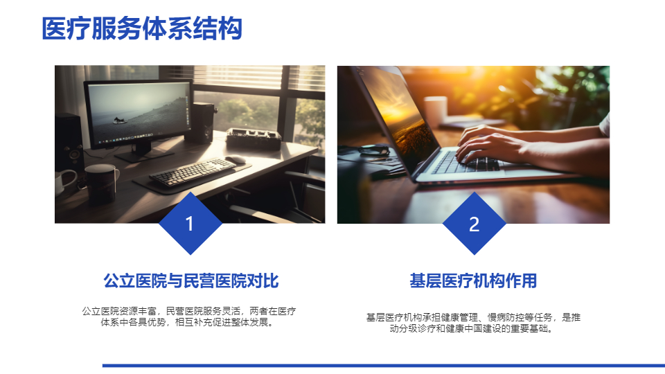AI一鍵生成醫(yī)學(xué)醫(yī)療體檢PPT