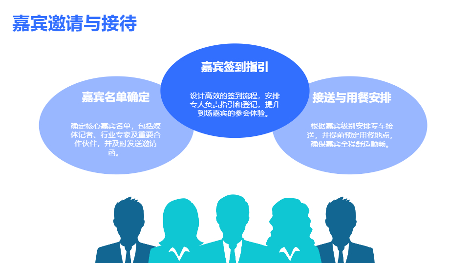 AI一鍵生成科技發(fā)布會模板PPT