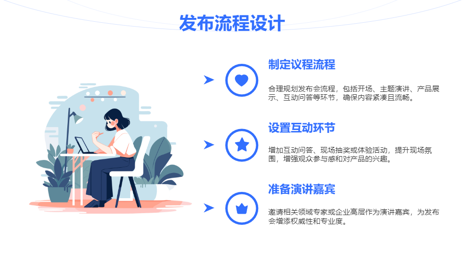 AI一鍵生成科技發(fā)布會模板PPT