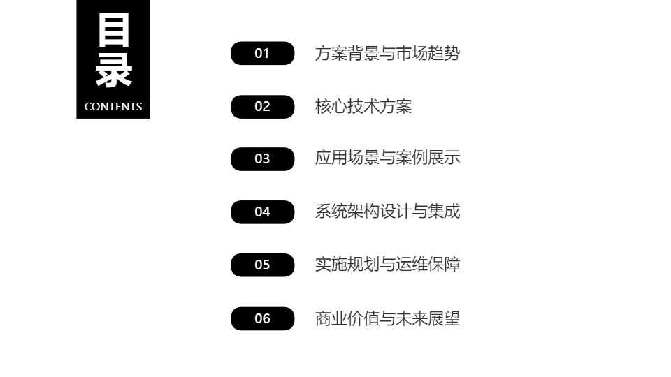 AI一鍵生成科技智能驗(yàn)證方案提案PPT