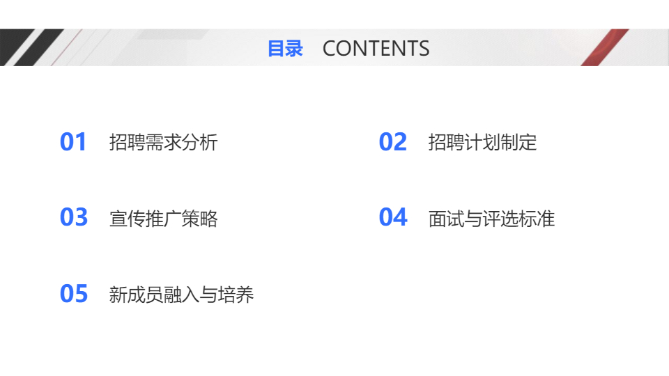 AI一键生成校园社团人员招聘PPT