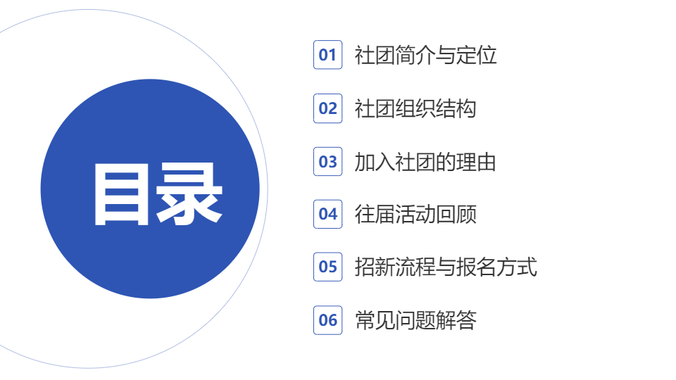 AI一键生成社团招新模板PPT