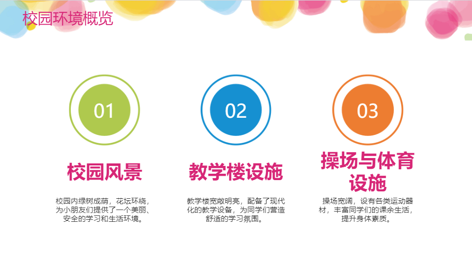 AI一键生成新生入学准备PPT