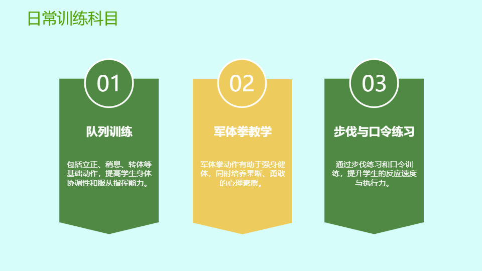 AI一键生成新生开学军事集训练习PPT