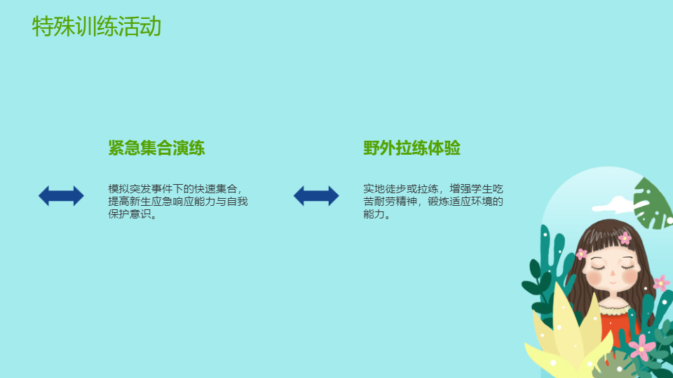 AI一键生成新生开学军事集训练习PPT