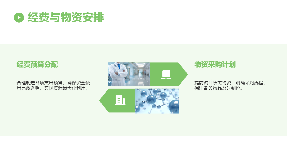AI一键生成环保活动策划方案主题PPT