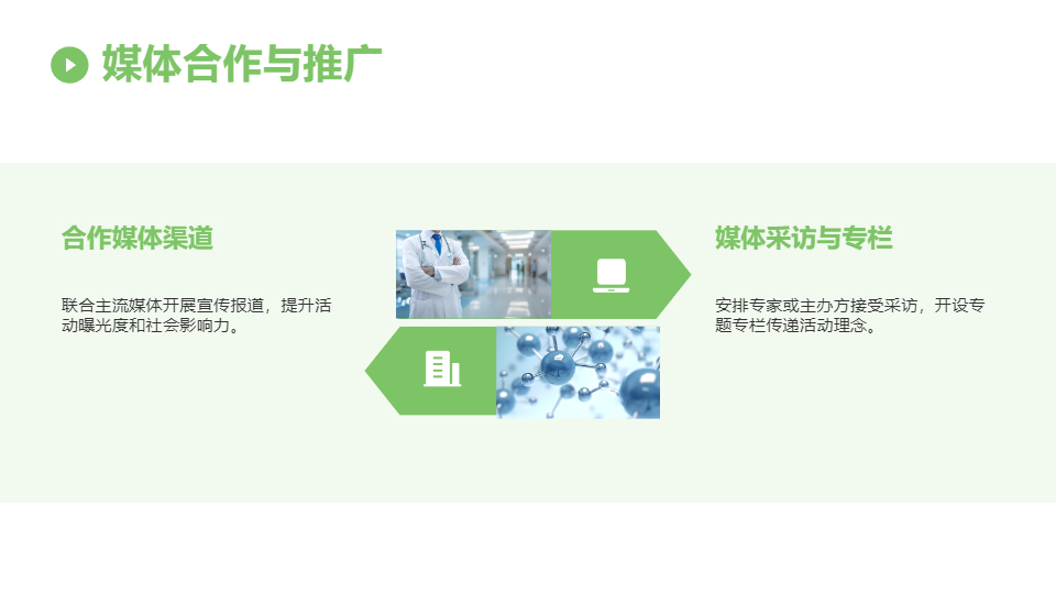 AI一键生成环保活动策划方案主题PPT