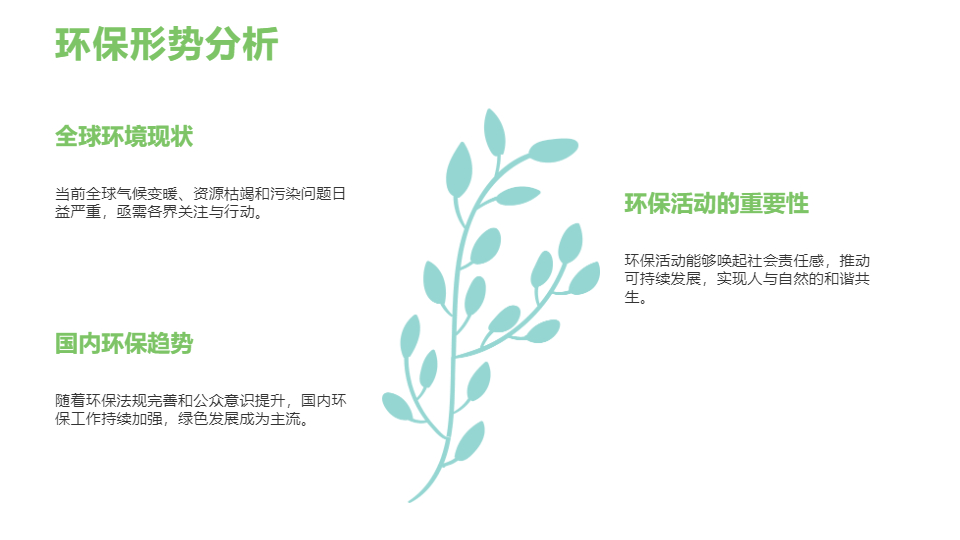AI一键生成环保活动策划方案主题PPT