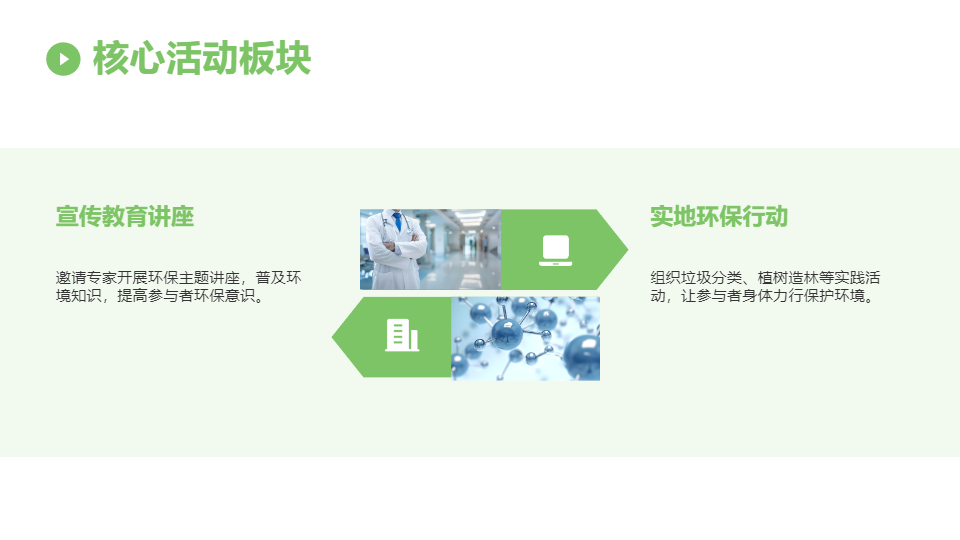 AI一键生成环保活动策划方案主题PPT