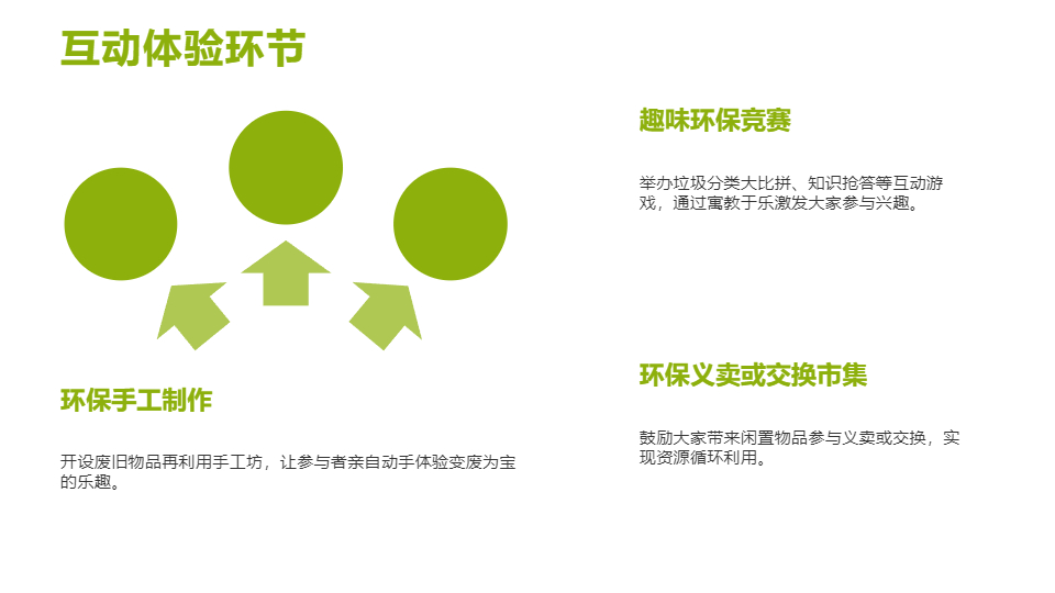 AI一键生成环保活动策划主题PPT