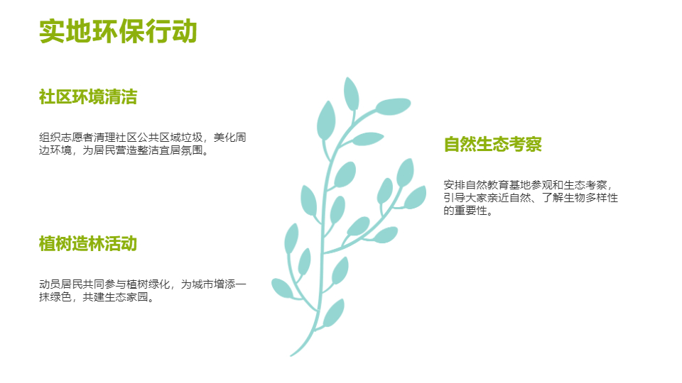 AI一键生成环保活动策划主题PPT