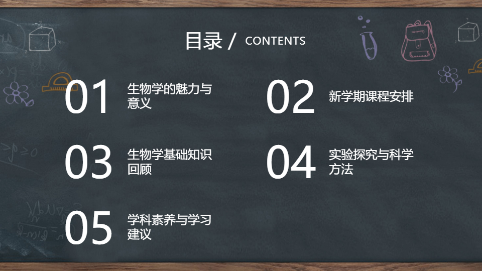 AI一键生成生物学科开学第一课PPT