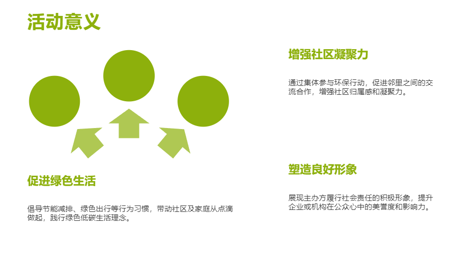 AI一键生成环保活动策划主题PPT