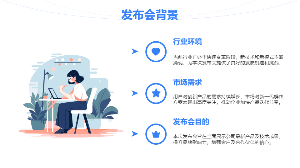 AI一键生成科技商务发布会模板PPT