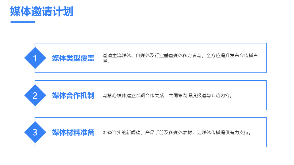 AI一键生成科技商务发布会模板PPT