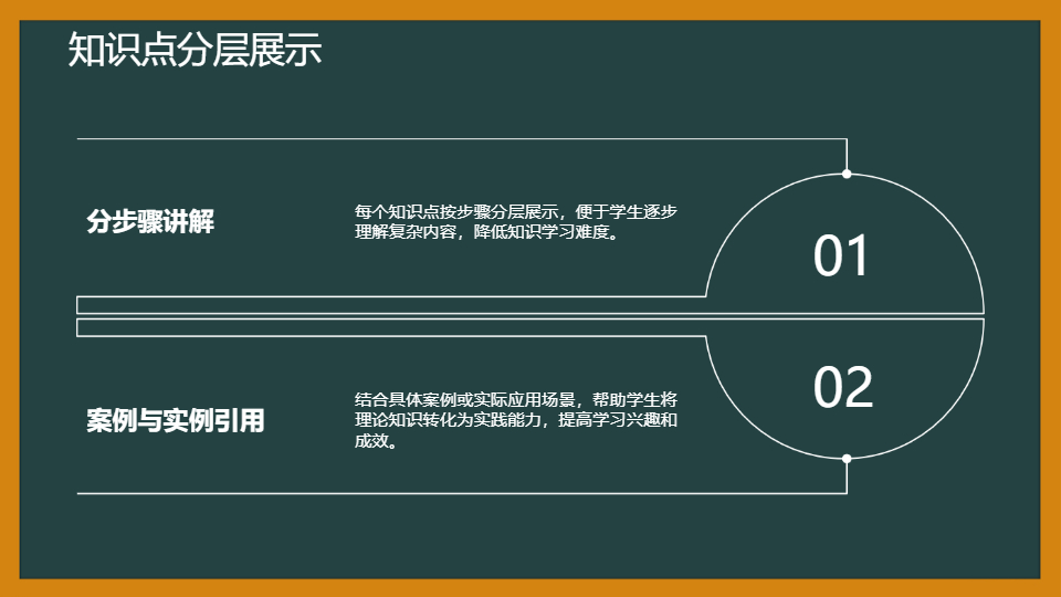 AI一键生成黑板风格教育开学季PPT