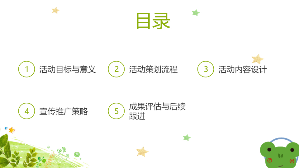 AI一键生成环保活动策划主题PPT