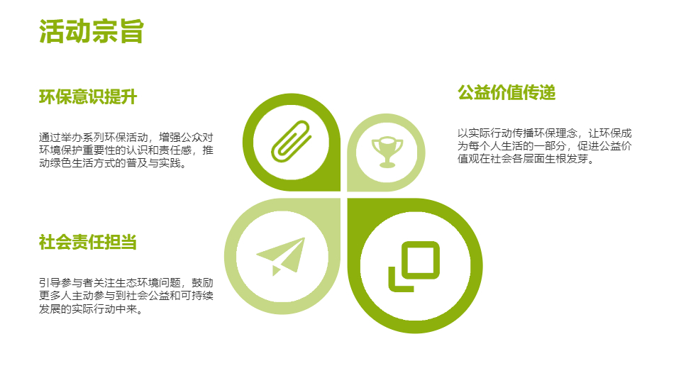 AI一键生成环保活动策划主题PPT