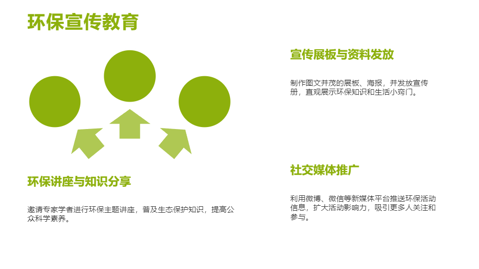AI一键生成环保活动策划主题PPT