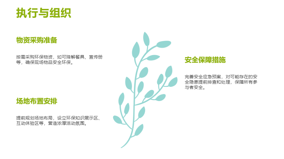 AI一键生成环保活动策划主题PPT