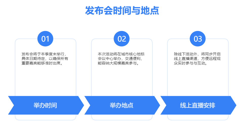 AI一键生成科技商务发布会模板PPT