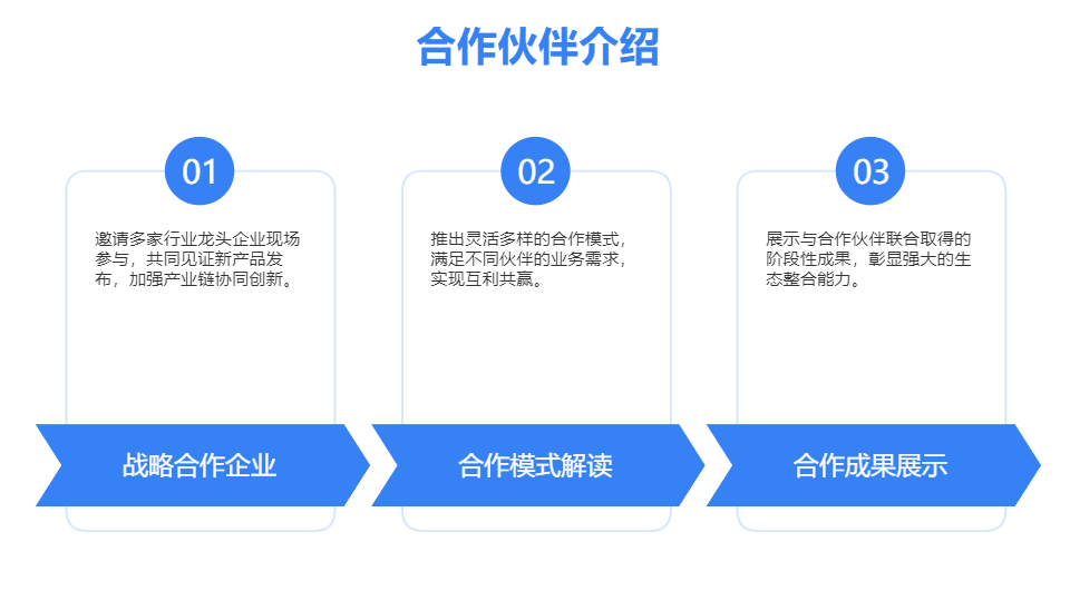 AI一键生成科技商务发布会模板PPT