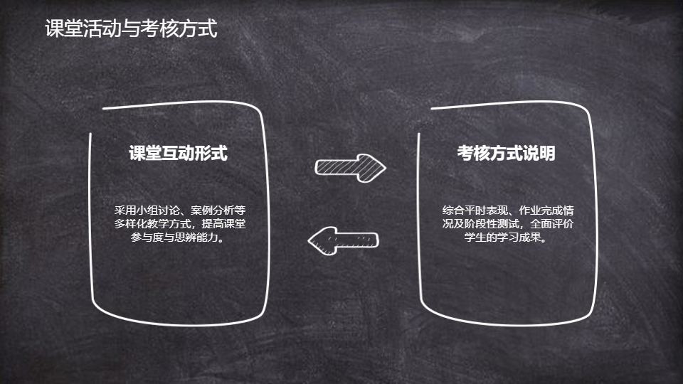 AI一键生成生物学科开学第一课PPT