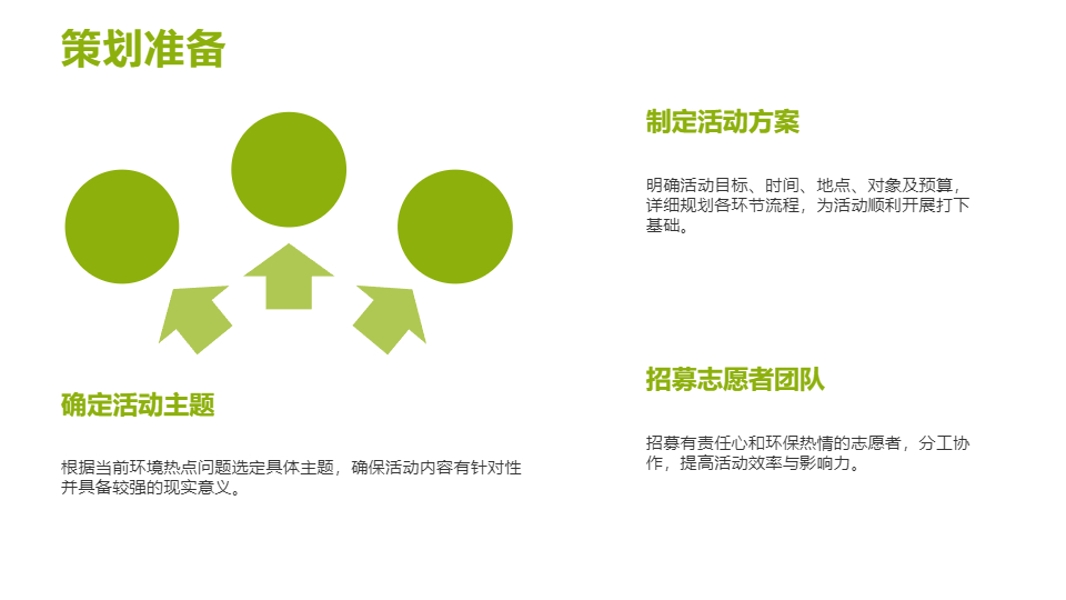 AI一键生成环保活动策划主题PPT