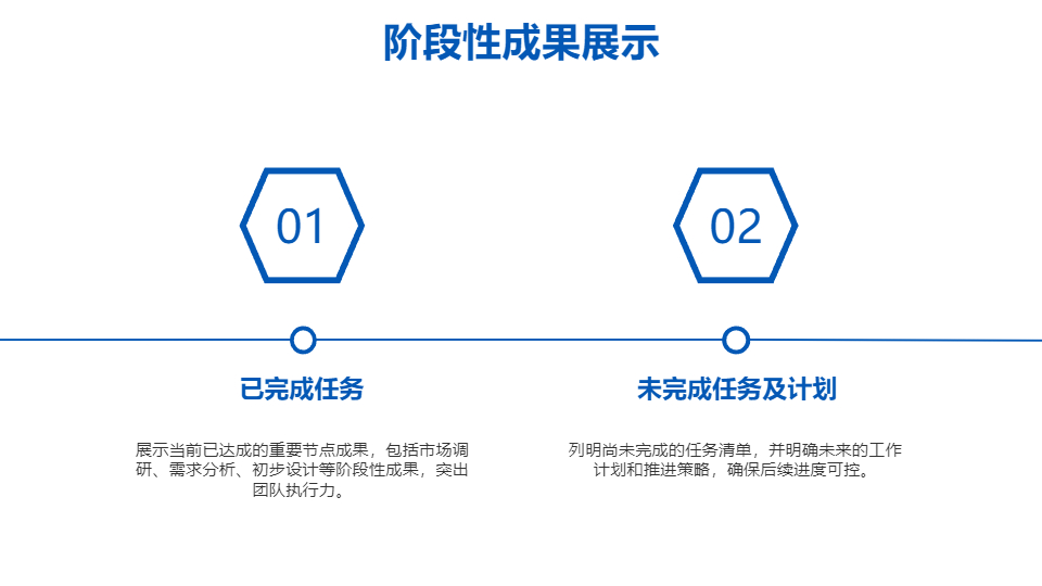 AI一键生成商务商业项目工作汇报通用PPT