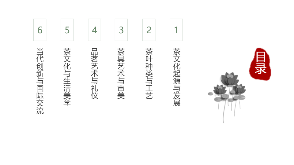 AI一键生成茶文化传统工艺PPT