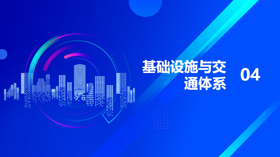 AI一键生成城市现代化区域规划PPT