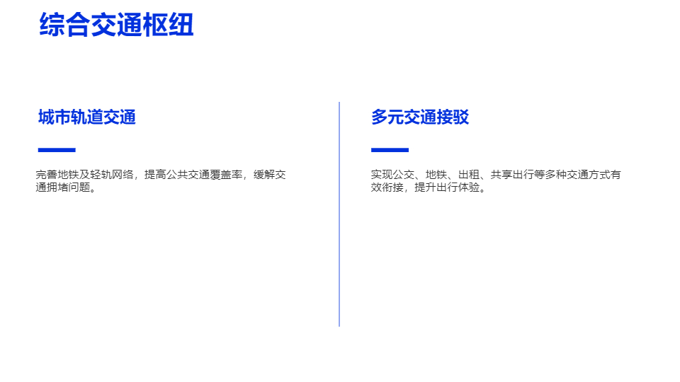 AI一键生成城市现代化区域规划PPT
