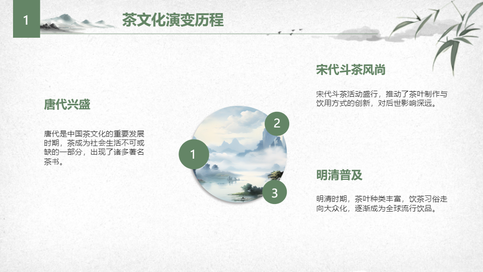AI一键生成茶文化传统工艺PPT