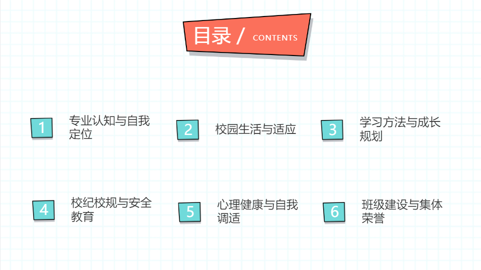 AI一键生成初中高中学校开学第一课PPT