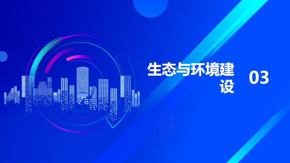 AI一键生成城市现代化区域规划PPT