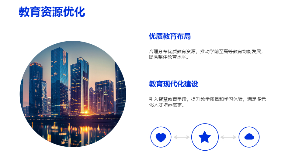 AI一键生成城市现代化区域规划PPT