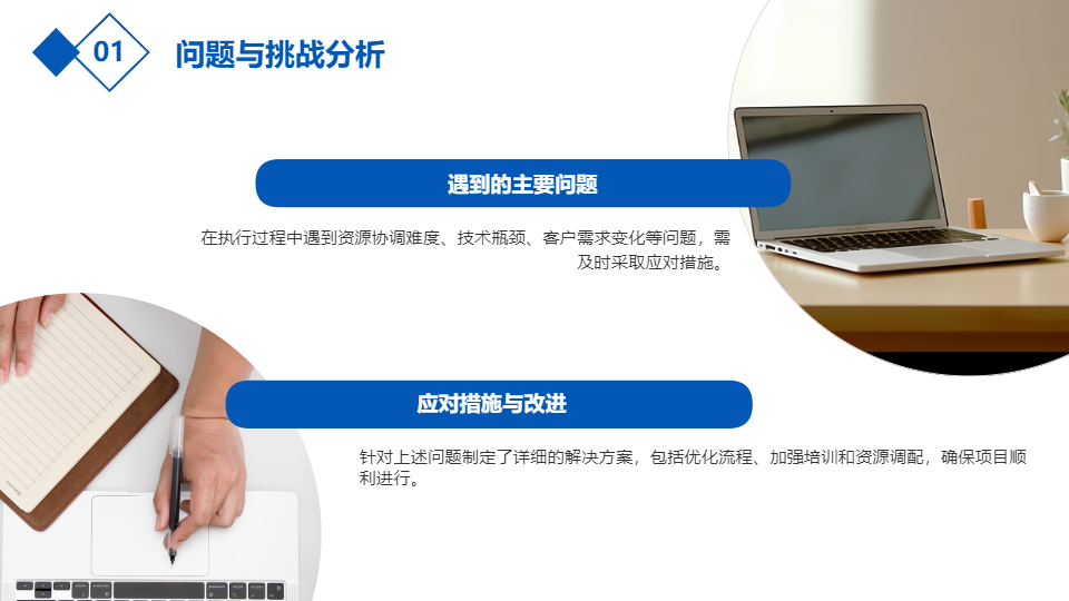 AI一键生成商务商业项目工作汇报通用PPT